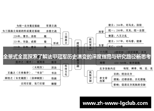 全景式全面探索了解法甲冠军历史演变的深度指南与研究路径新思考 全景式全面探索了解法甲冠军历史演变的深度指南与研究路径新思考