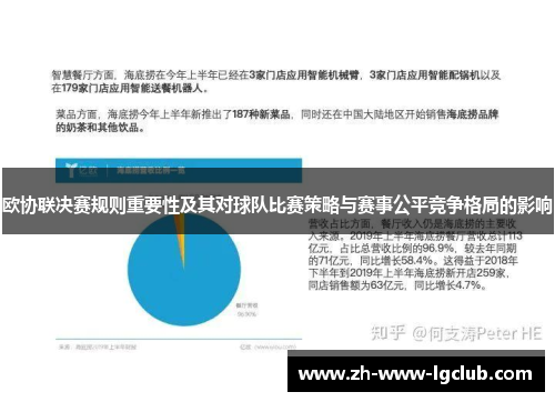 欧协联决赛规则重要性及其对球队比赛策略与赛事公平竞争格局的影响 欧协联决赛规则重要性及其对球队比赛策略与赛事公平竞争格局的影响