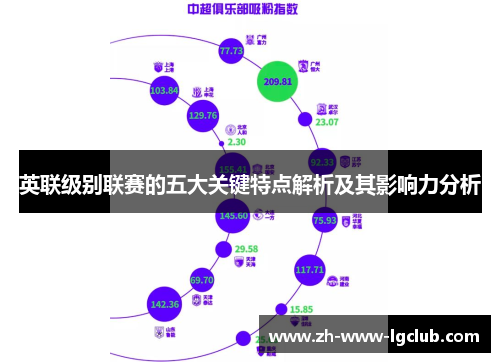 英联级别联赛的五大关键特点解析及其影响力分析 英联级别联赛的五大关键特点解析及其影响力分析
