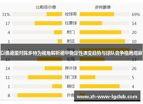 以佩德里对阵多特为视角解析德甲稳定性演变趋势与球队竞争格局观察